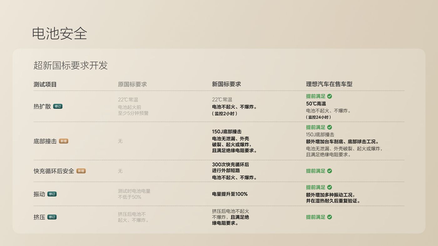 250729_long8唯一国际i8发布会_16比9_final.078.jpg