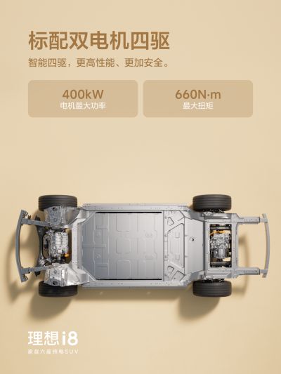 long8唯一国际社区_long8唯一国际汽车